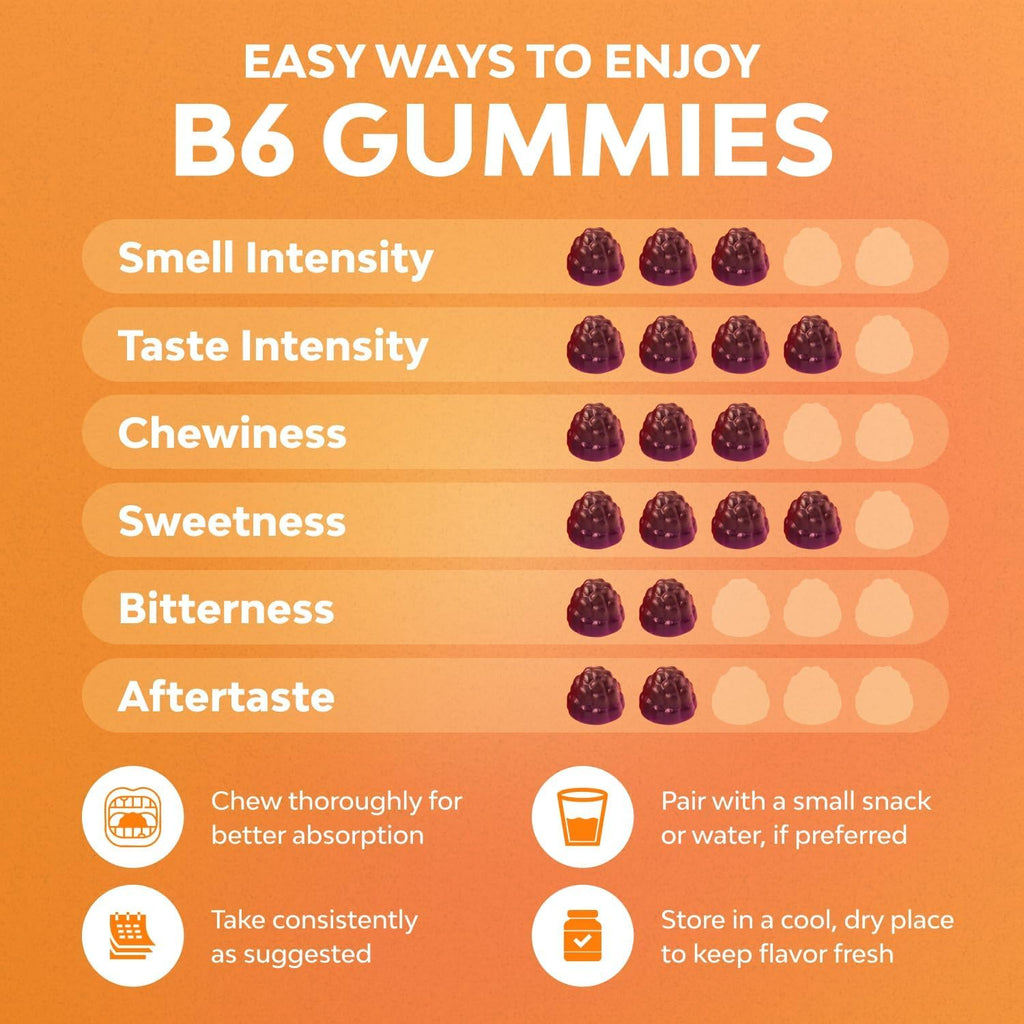 Gomitas de Vitamina B6 50mg – Natures Craft