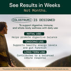Adapt Naturals Bio-Avail Calostro Bovino con Lactoferrina y Beta-Glucano - 2500mg, 30 Días