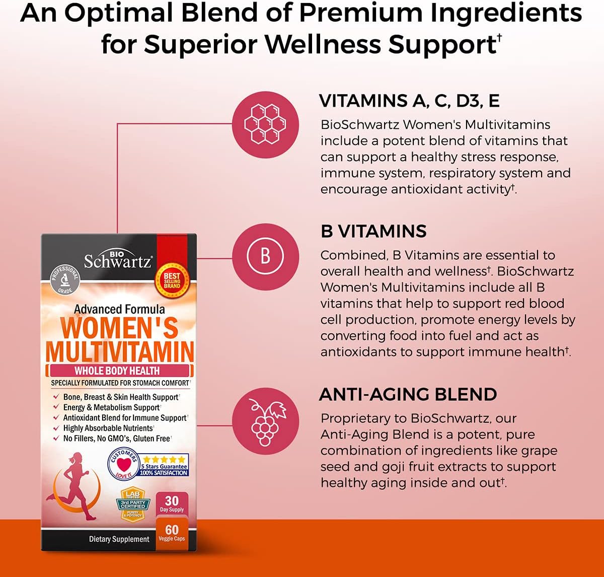 Multivitamínico para Mujeres con Vitamina D3 - BioSchwartz