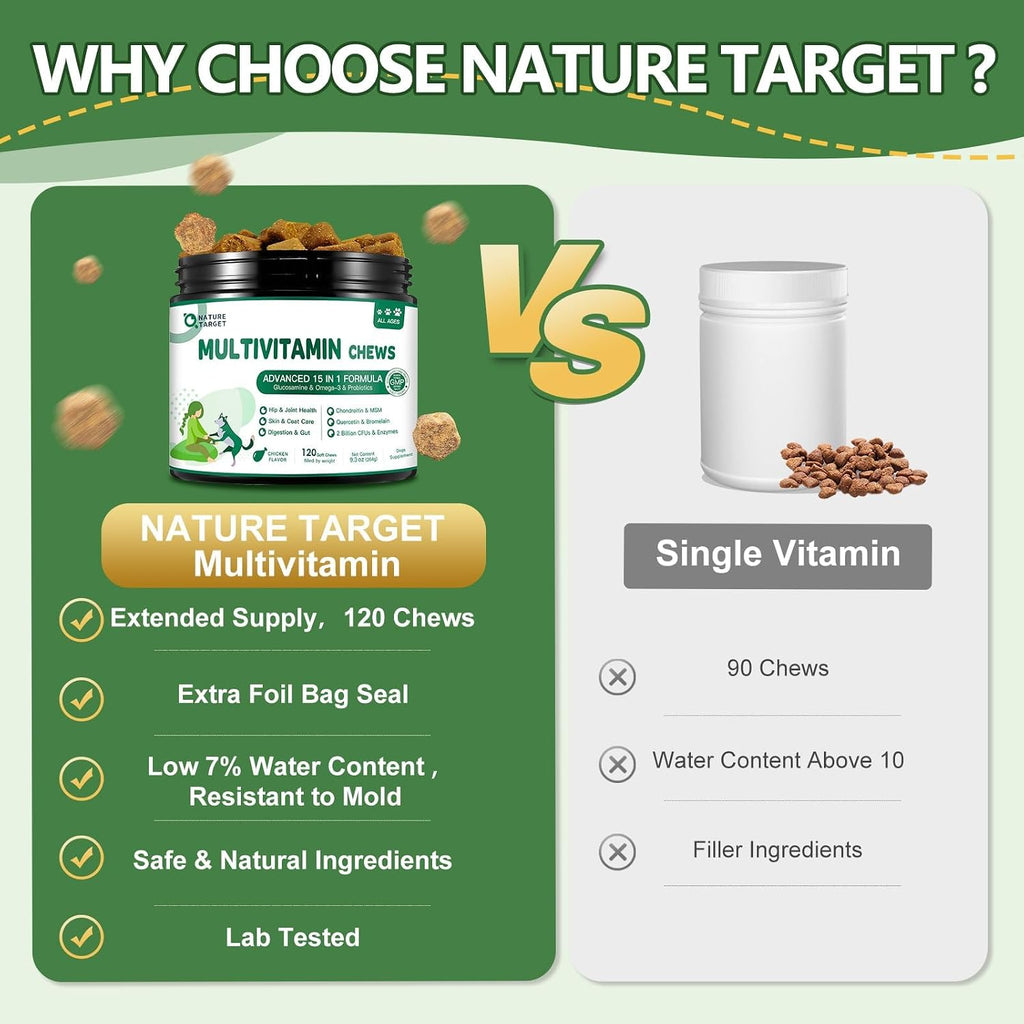 NATURE TARGET Multivitamínico para Perros - con MSM y Glucosamina, Omega 3 y 6, Probióticos para Salud Digestiva, Apoyo Articular, Piel y Pelo, Sistema Inmune y Salud General - 120 Comprimidos Blandos