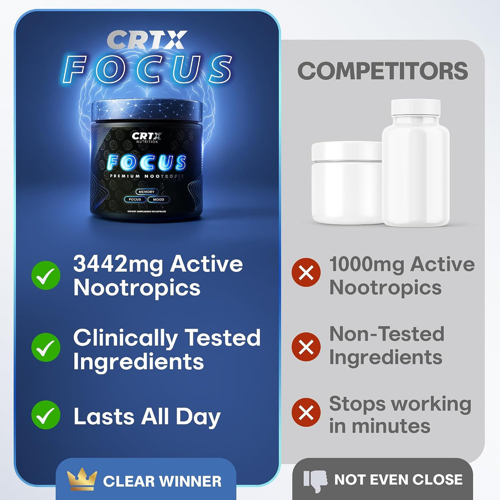 CRTX Nutrition Focus - Suplemento Nootrópico con AlphaGPC, Lion's Mane, Rhodiola - 90 Cápsulas
