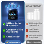 CRTX Nutrition Focus - Suplemento Nootrópico con AlphaGPC, Lion's Mane, Rhodiola - 90 Cápsulas