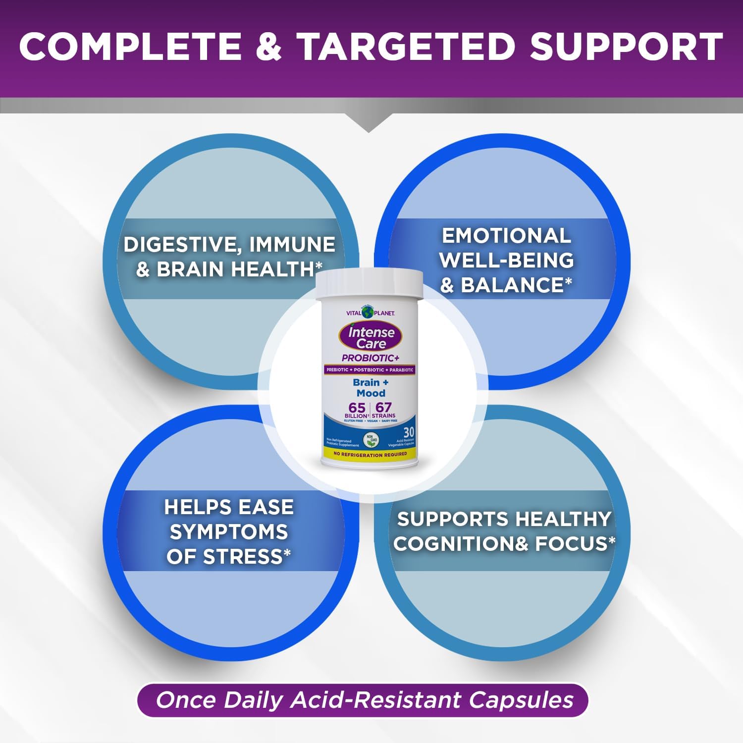 Vital Planet Intense Care Brain & Mood - Probióticos 4-en-1, 65B UFC, 67 cepas, 30 cápsulas