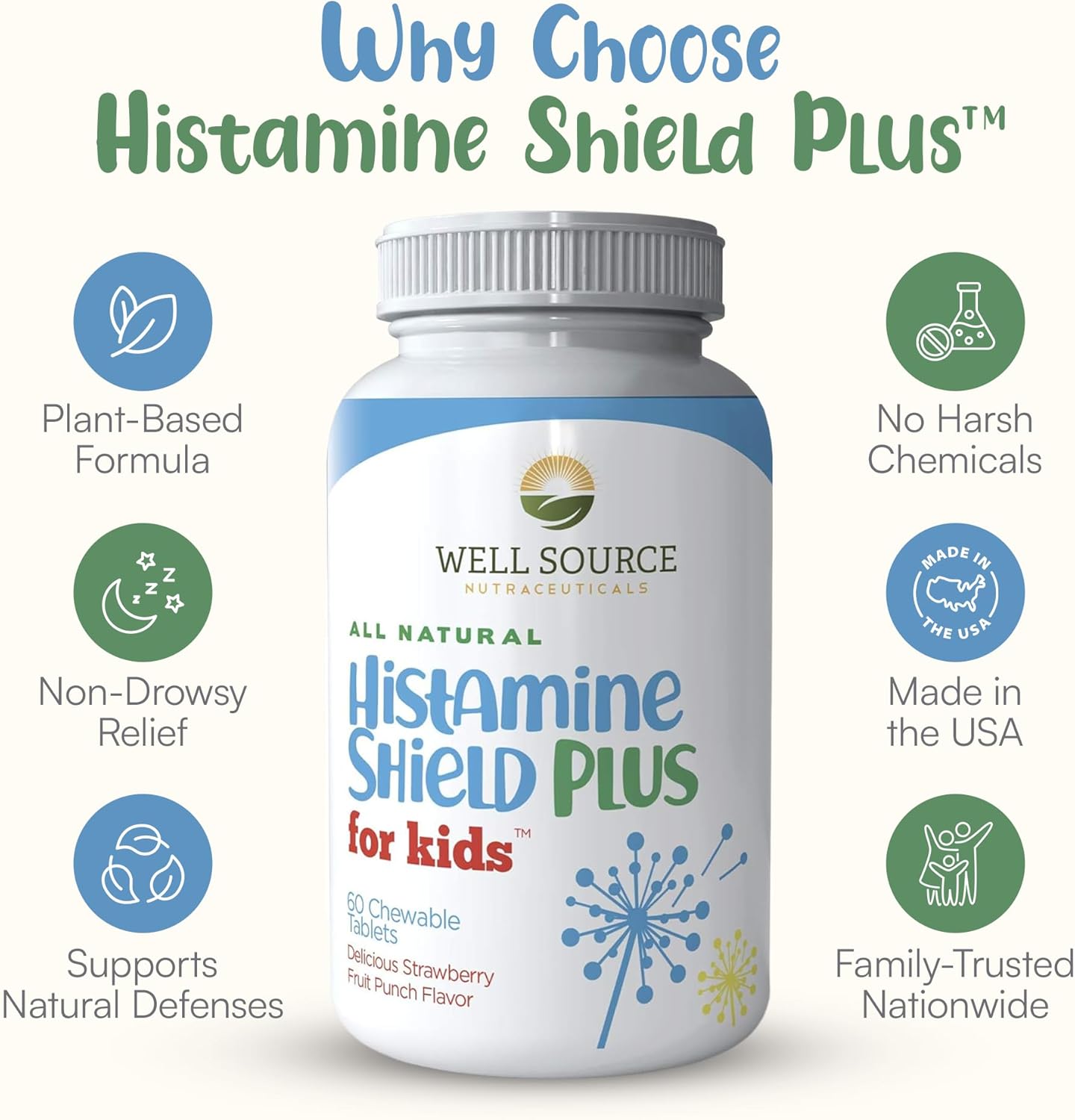 Histamine Shield Plus Antihistamínico Natural para Niños, 60 Comprimidos Masticables Sabor Fresa