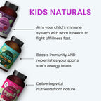 Kids Naturals Sport Recovery Gummies – Gominolas Deportivas para Niños (60 unidades)