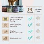 Natural Dog Company Omega Skin & Coat Chews para Perros – Fórmula Veterinaria