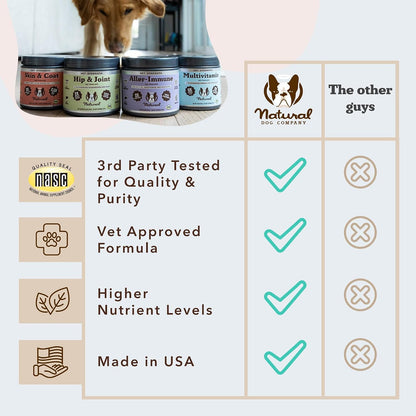 Natural Dog Company Omega Skin & Coat Chews – Restaurar un pelaje brillante y suave. – Image 7