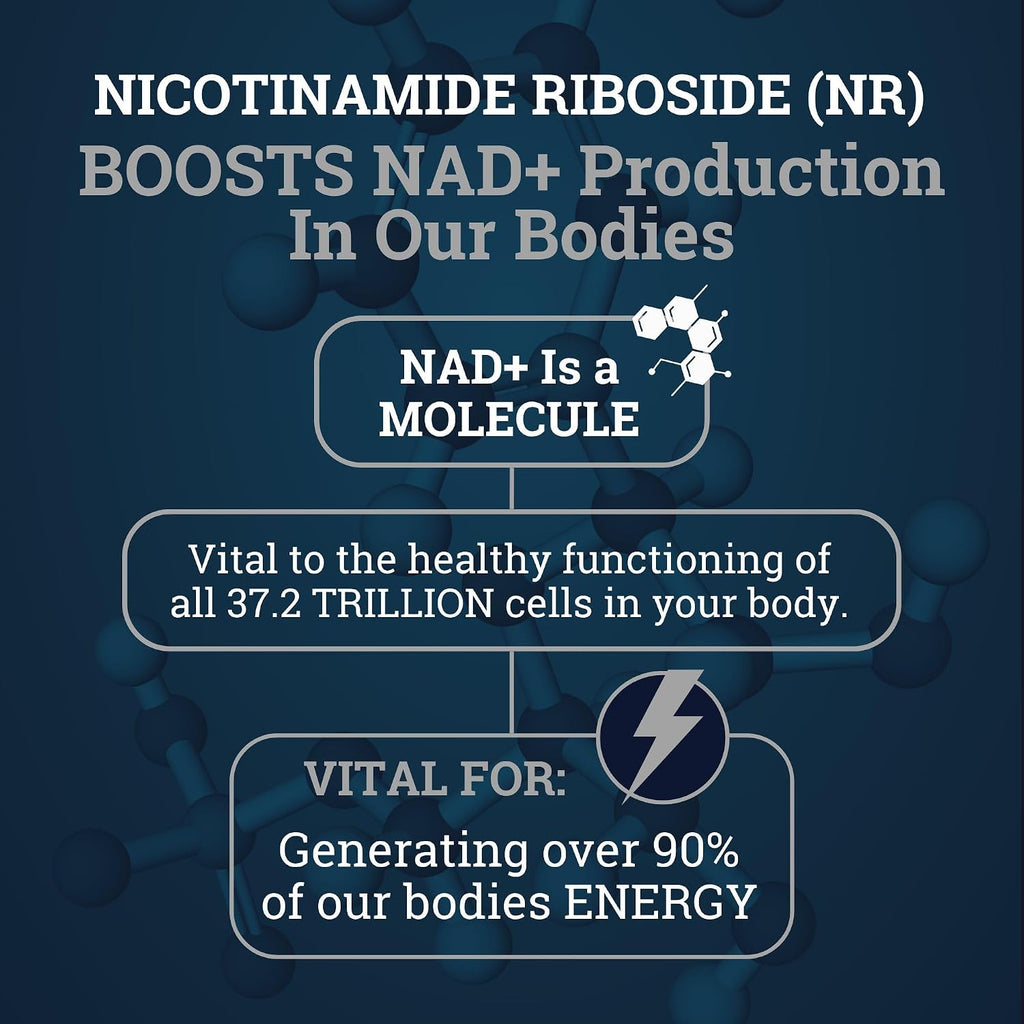 Black Forest NAD – Nicotinamida Ribósido 900 mg + Quercetina 500 mg + Resveratrol 150 mg