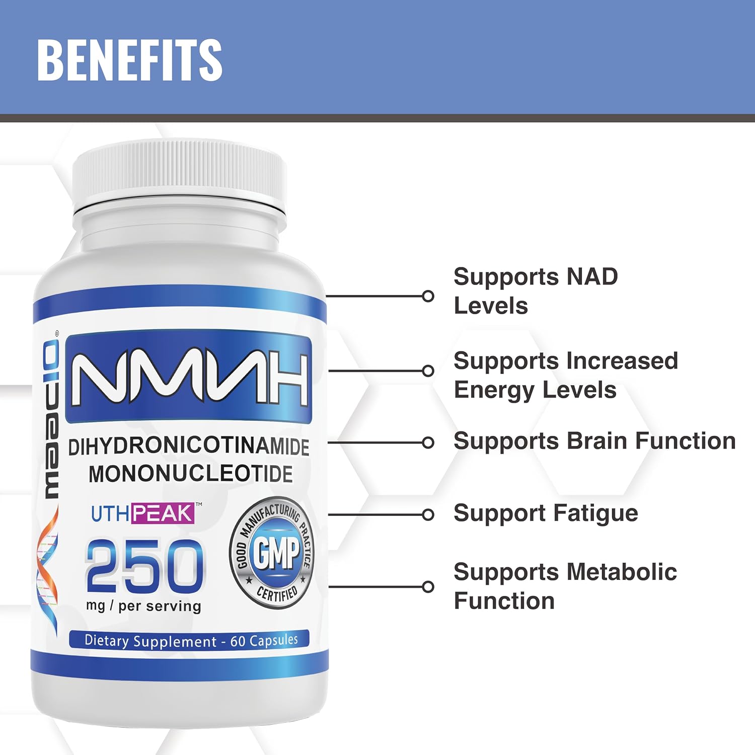 MAAC10 NMNH (Dihidronicotinamida Mononucleótido) 250 mg por Dosis | 60 Cápsulas | Uthpeak™