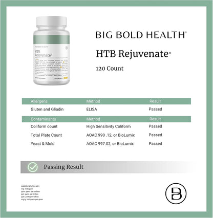 BIG BOLD HEALTH HTB Immune Rejuvenate – – Investigación clínica: La fórmula ha sido incluida en un estudio clínico – Image 6