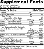 Panto Gold Vitamin B5 y Biotina Gummies para Piel, Cabello y Uñas