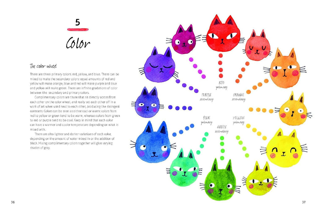 Painting Cats: Curious, mindful & free-spirited watercolors