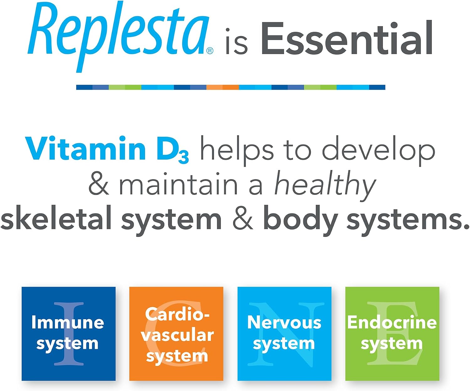 Replesta 50.000 UI Vitamina D3 (Colecalciferol) – Comprimido Masticable Semanal – Sabor Naranja Natural – 4 Unidades