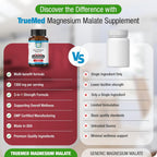 TRUEMED Malato de Magnesio 1350mg – 90 Cápsulas