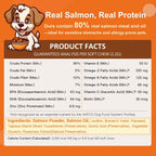 NATURE TARGET Omega 3 Aceite de Pescado para Perros con Omega 3-6-9, Zinc y Vitaminas - 120 Chelines Blandos