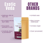 Exotic Veda Polvo de Semillas de Jamun – 100% Puro (Eugenia Jambolana) | Vegano, Sin Gluten, No Transgénico | Para Batidos, Cocina y Mascarillas – 100g