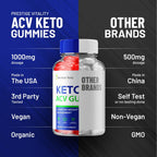 Trim Keto Tonic Gomitas Keto ACV con Vitamina B12 - 2 Paquetes (120 Gomitas)
