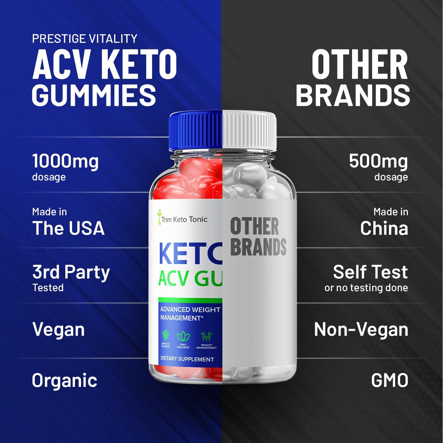 Trim Keto Tonic Gomitas Keto ACV con Vitamina B12 - 2 Paquetes (120 Gomitas)