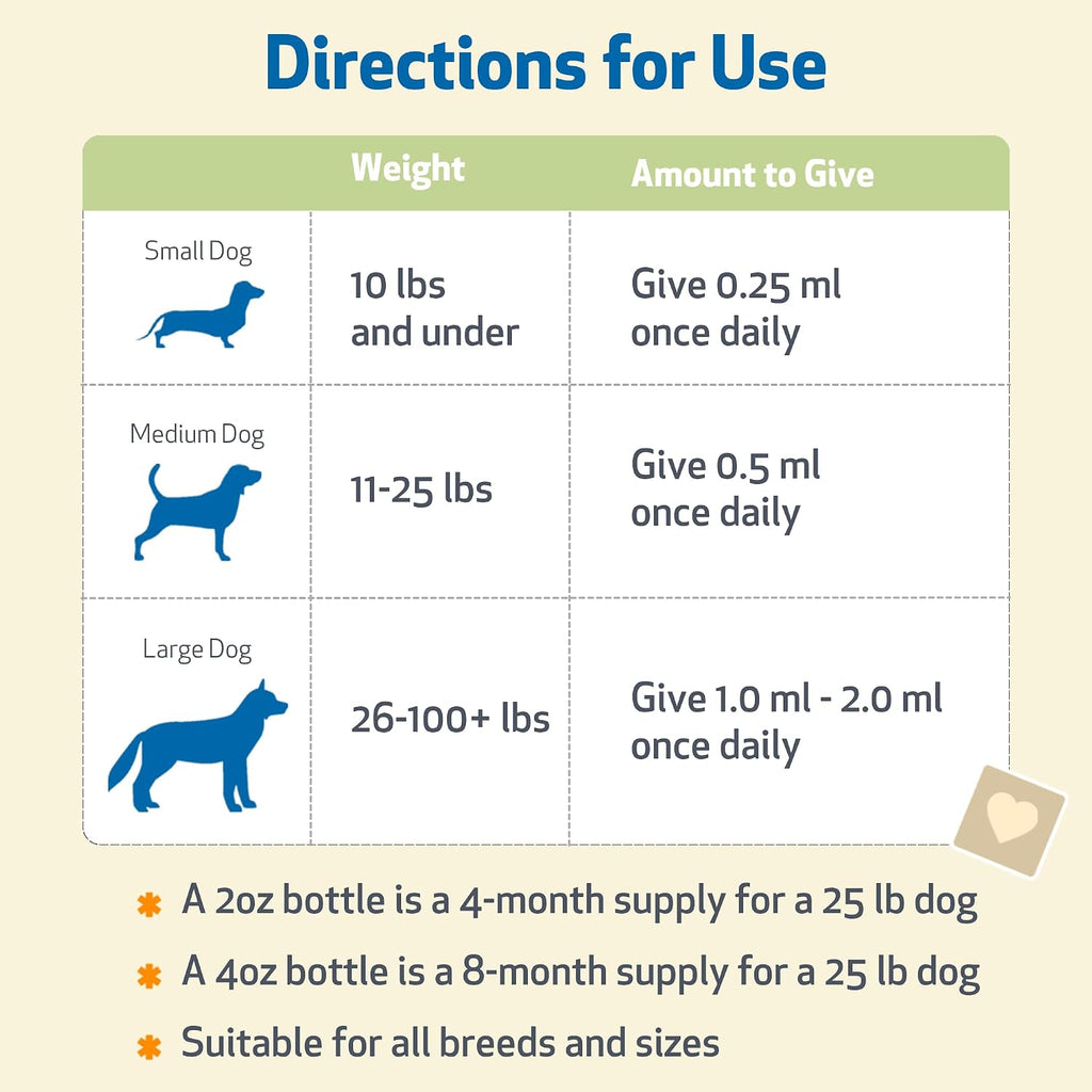 Pet Wellbeing Melatonina Líquida para Perros - 118 ml