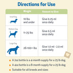 Pet Wellbeing Melatonina Líquida para Perros - 118 ml
