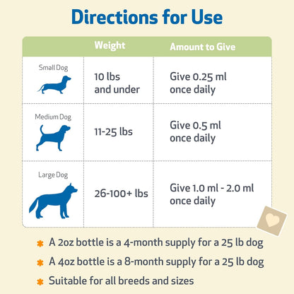 Pet Wellbeing Melatonina Líquida para Perros – Almacene en un lugar fresco y seco, fuera del alcance de los niños. – Image 8