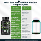 Zenmen Daily Tick Guard - Suplemento Herbal de Apoyo Inmunológico, 180 Cápsulas Veganas