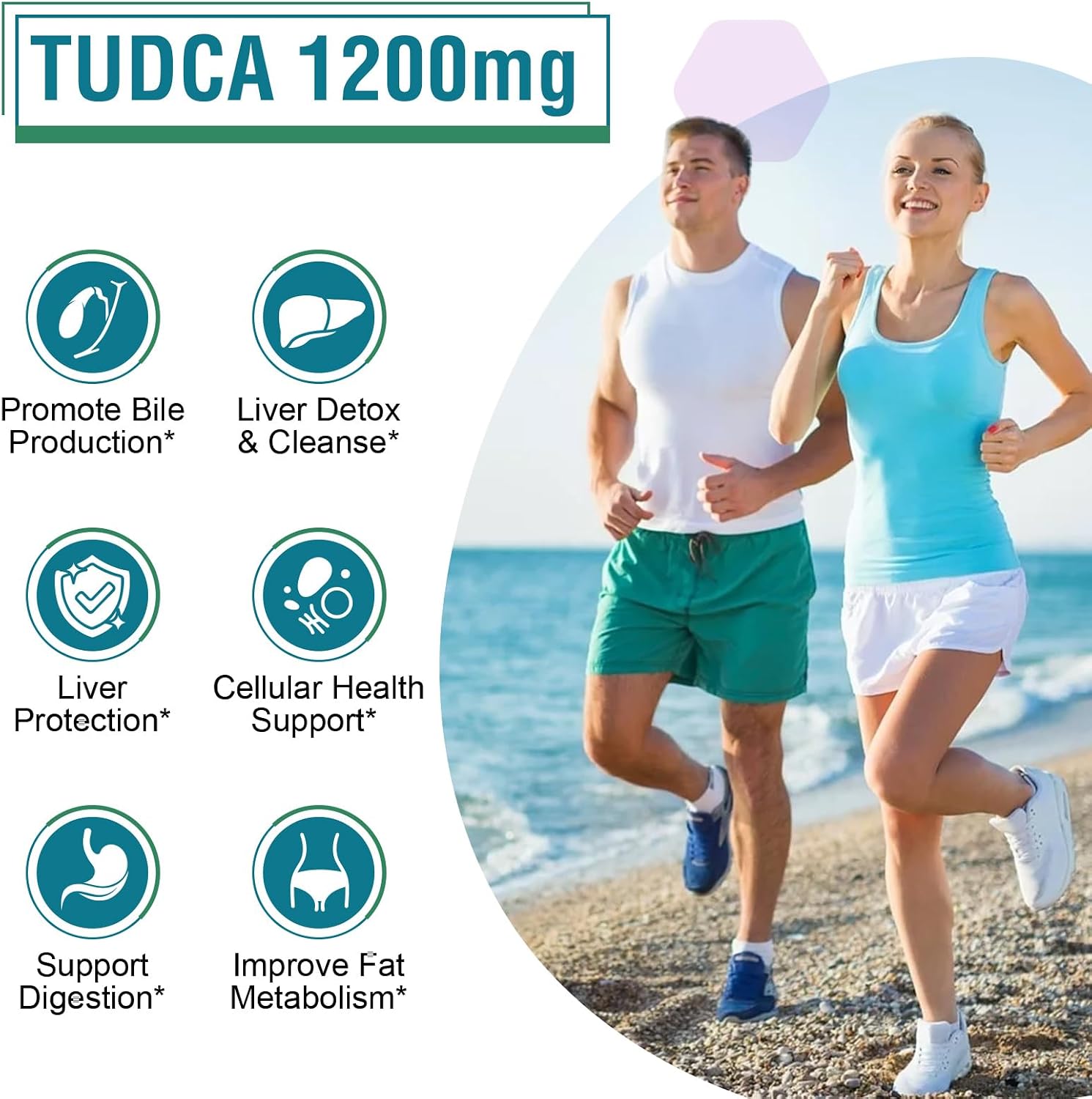 Zingicin TUDCA 1200mg - 60 Cápsulas Vegetales - Complemento Alimenticio de Sales Biliares