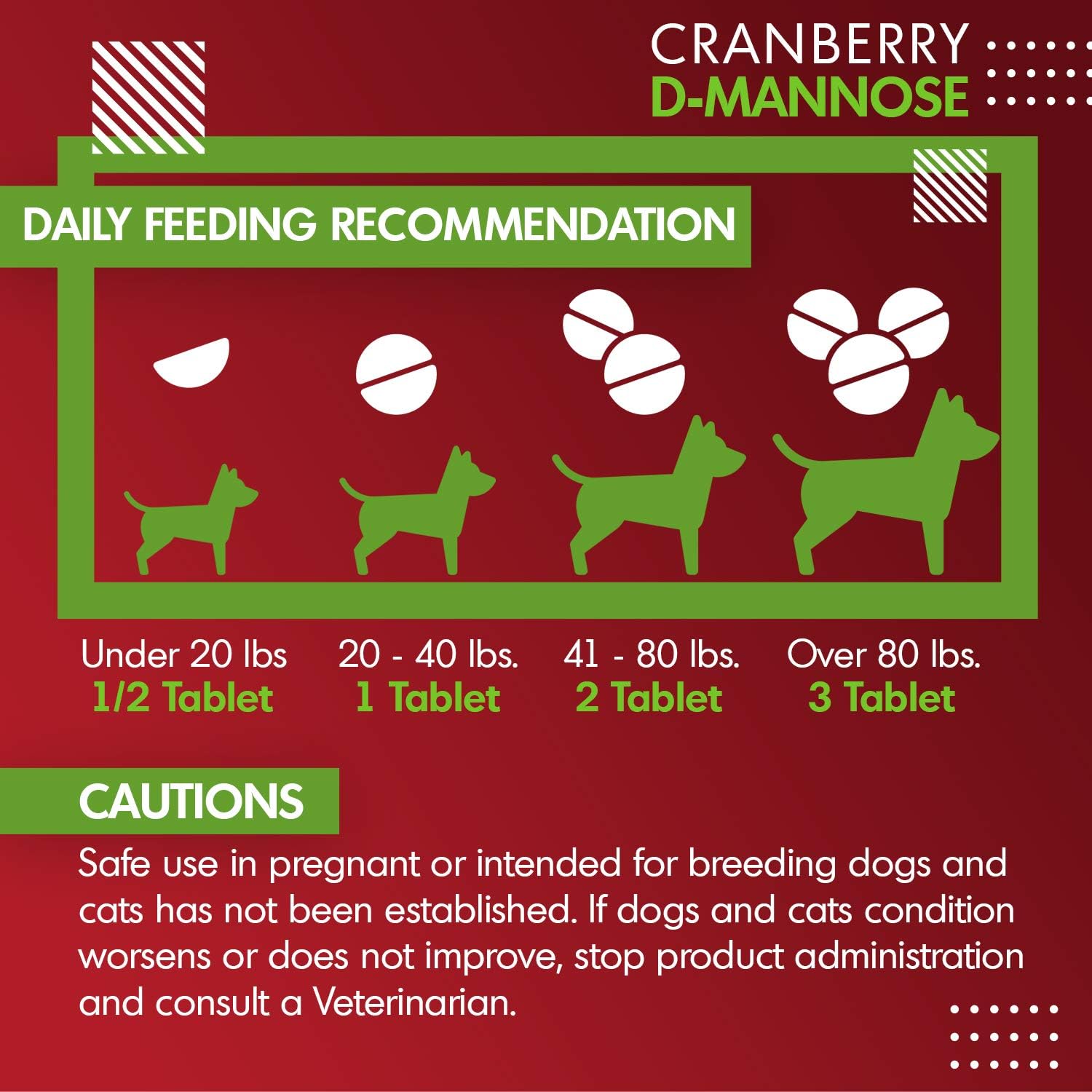 Cranberry D-Mannose para Perros y Gatos - Apoyo para el Tracto Urinario - 60 Comprimidos Masticables
