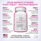 VPLab Ultra Women's Multivitamin Formula - Multivitamínico para Mujeres, 90 Comprimidos