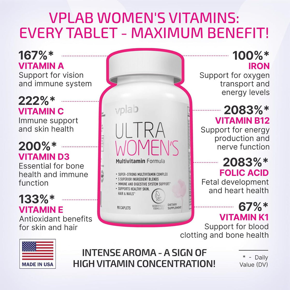 VPLab Ultra Women's Multivitamin Formula - – Biotina (vitamina B7): Contribuye al mantenimiento del cabello y la – Image 5