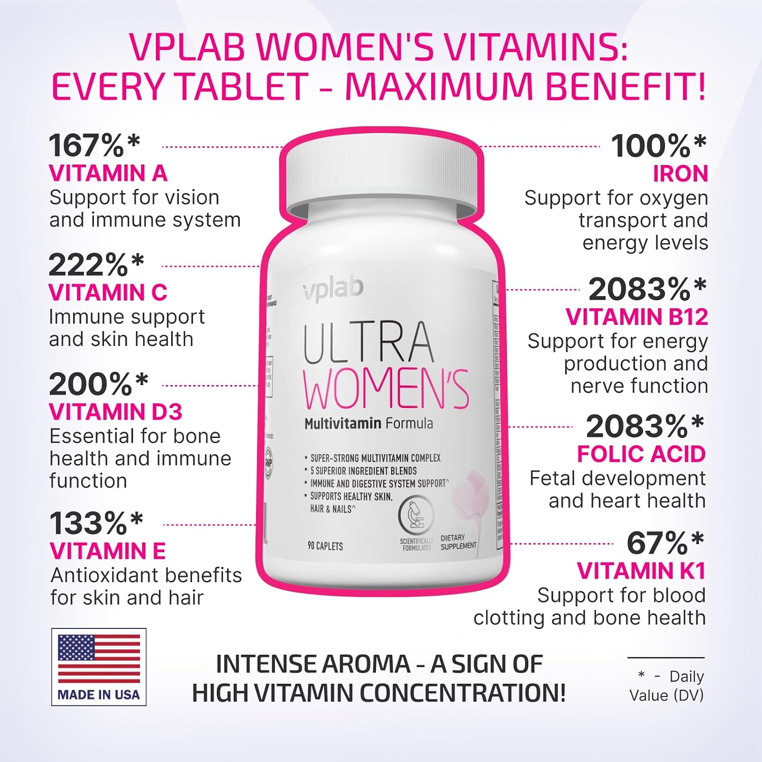 VPLab Ultra Women's Multivitamin Formula - Multivitamínico para Mujeres, 90 Comprimidos