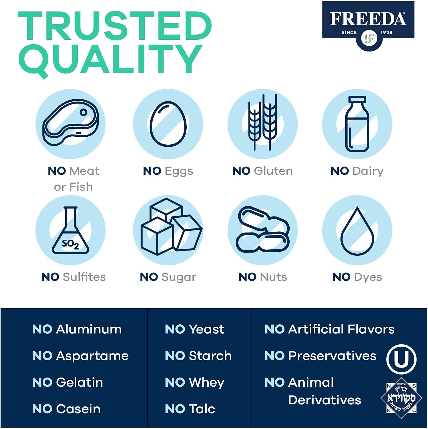 FREEDA Quintabs-M Multivitamínico con Hierro – 250 Cápsulas