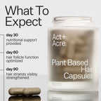 ACT+ ACRE Thick + Full Hair Capsules | Cápsulas para Cabello Más Grueso y Fuerte | Bambú, Cola de Caballo, Biotina, Vitamina C | Fortalece Raíces, Vegano, Sin Gluten, con Esencia de Menta | 60 Cápsulas