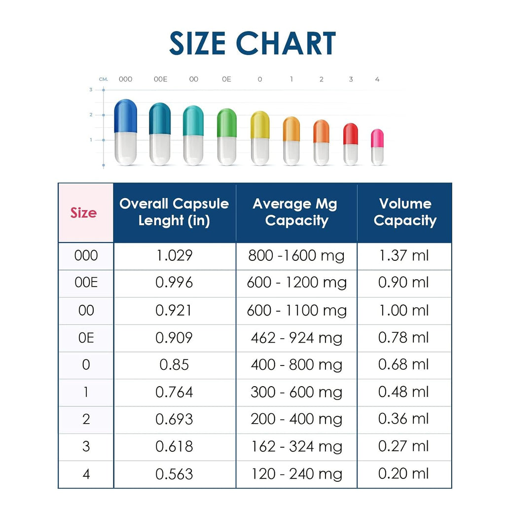 Cápsulas de Gelatina Vacías Tamaño 00 - 1000 uds - Capsuline