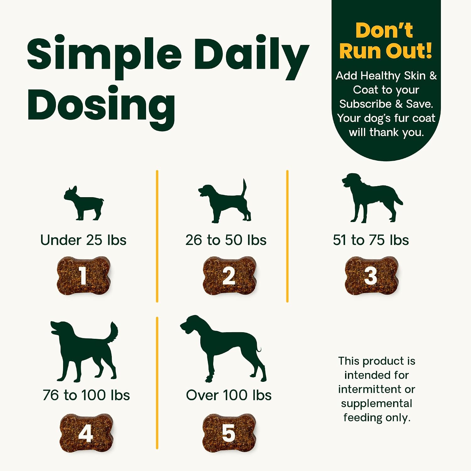 VetriScience Derma Strength Masticables para Piel y Pelo de Perros, con Aceite de Salmón, 70 unidades