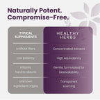 Healthy Herbs Wildcrafted Elderberry Sea Moss Capsules | 2600mg Irish Sea Moss + Elderberry | Vegano, No-GMO (60 Cápsulas)