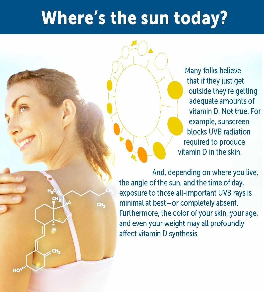 Dr. Whitaker's BeyonD3 - Vitamina D3 5000 UI con K2, Magnesio, Zinc y Boro - 30 Cápsulas
