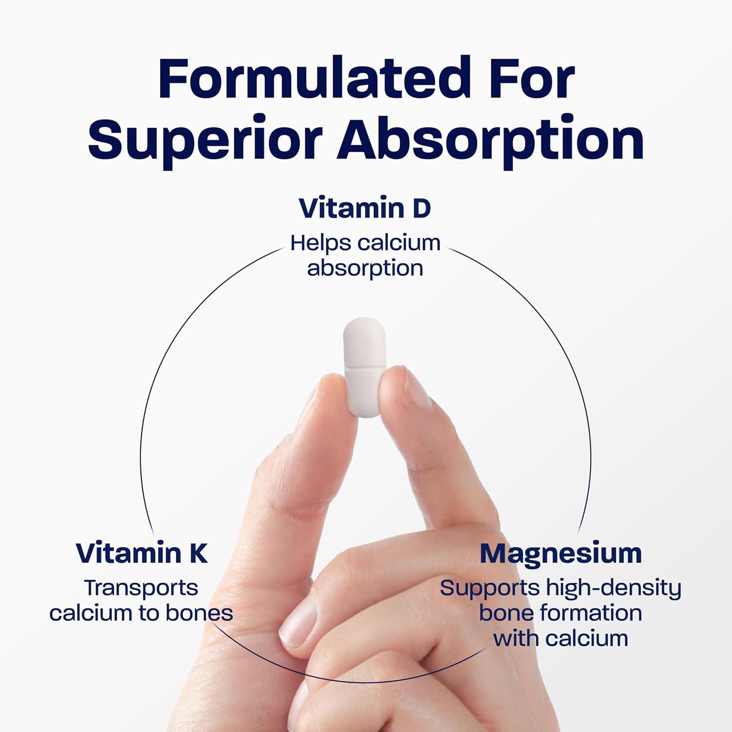 BONE SCIENCE Primeheight Apoyo Óseo y Crecimiento con Calcio, Vitamina D3, K2, Magnesio, Zinc - Fórmula Vegana, No OGM, 120 Comprimidos