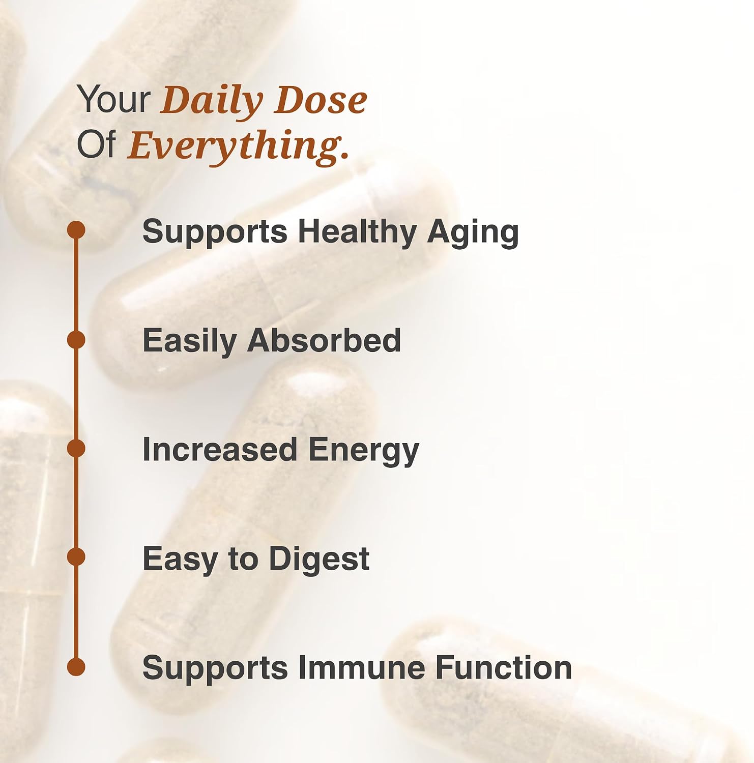 Utzy Naturals Essentially-U Multi-Nutrient | Whole Food Antioxidants + Chelated Minerals for Everyday Health | 180 Capsules