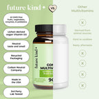 Future Kind Vegan Multivitamins Complete - Multivitamínico Vegano 42-en-1 con B12, Zinc y Probióticos (90 comprimidos)
