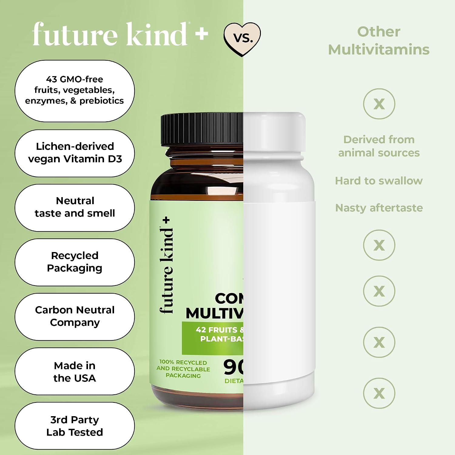 Future Kind Vegan Multivitamins Complete - Multivitamínico Vegano 42-en-1 con B12, Zinc y Probióticos (90 comprimidos)