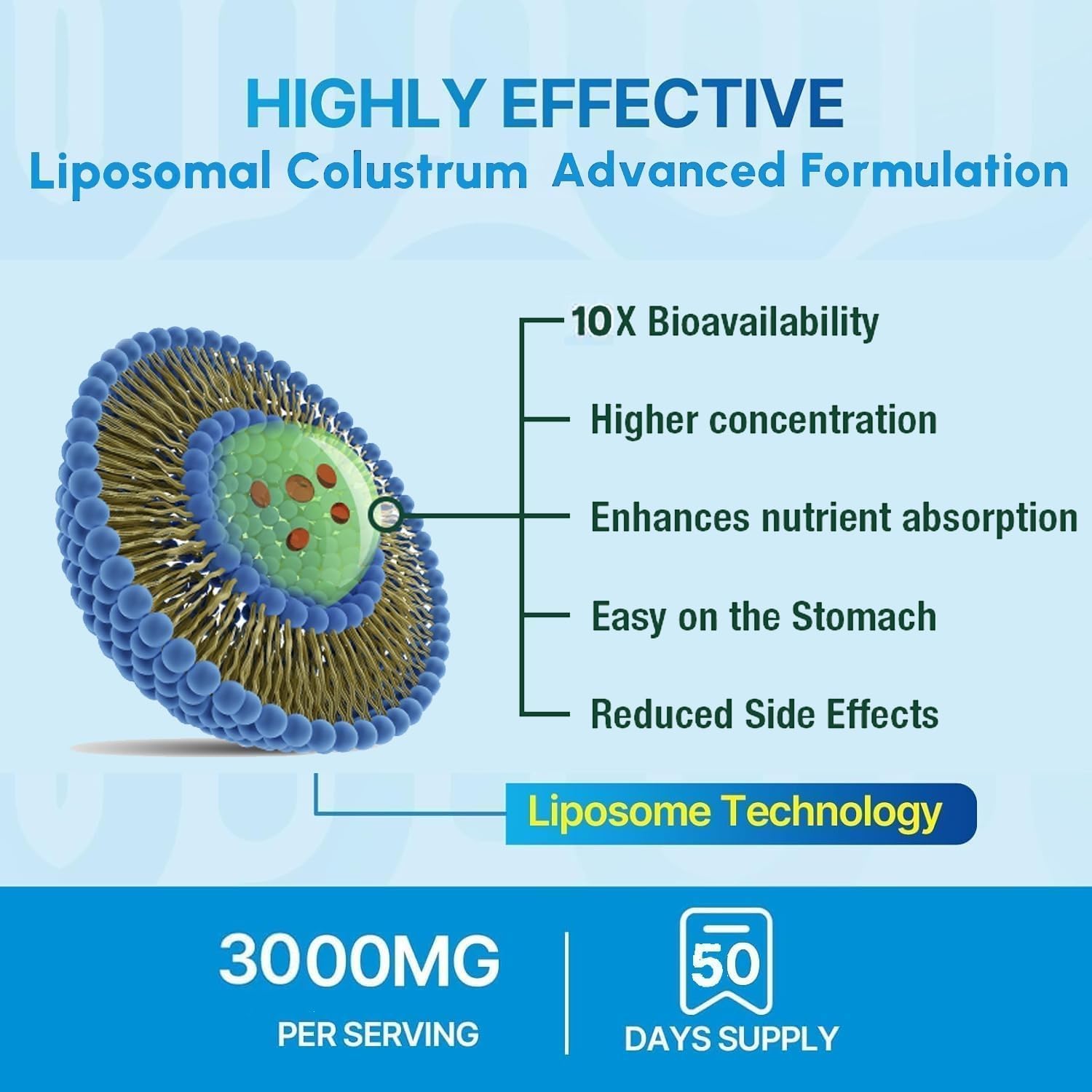 KEDISOM Colostro Bovino en Polvo - Grass-Fed, Liposomal, 60% IgG, 3000 mg, 50 Porciones