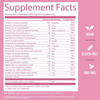 GOBIOTIX Vitaminas Prenatales para Mujeres - Multivitamínico con Hierro, Calcio, Vitamina D2, C, Zinc y Ácido Fólico - 90 Cápsulas