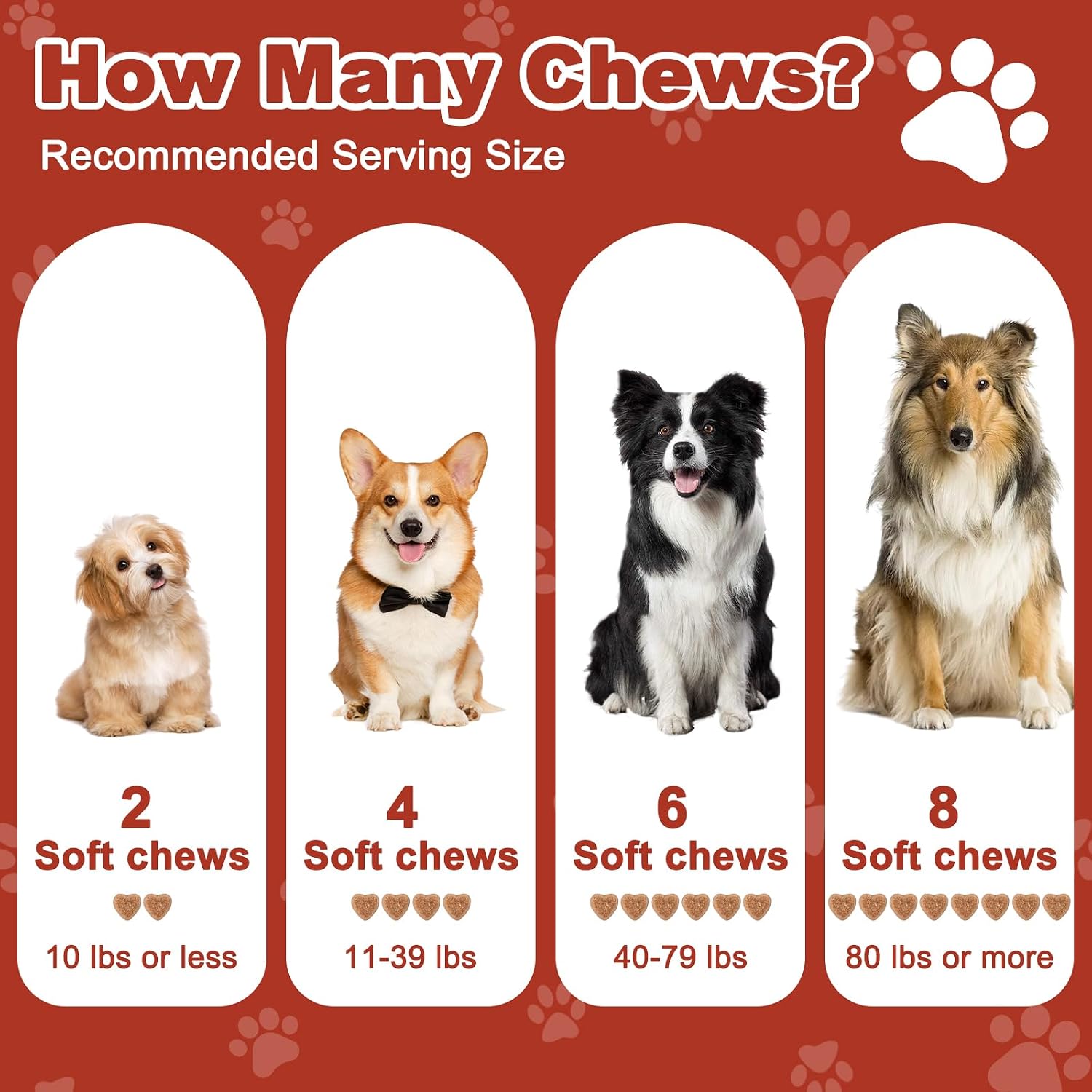 PICPOW Multivitamínico masticable para perros con glucosamina, condroitina, enzimas digestivas y probióticos, 120 comprimidos
