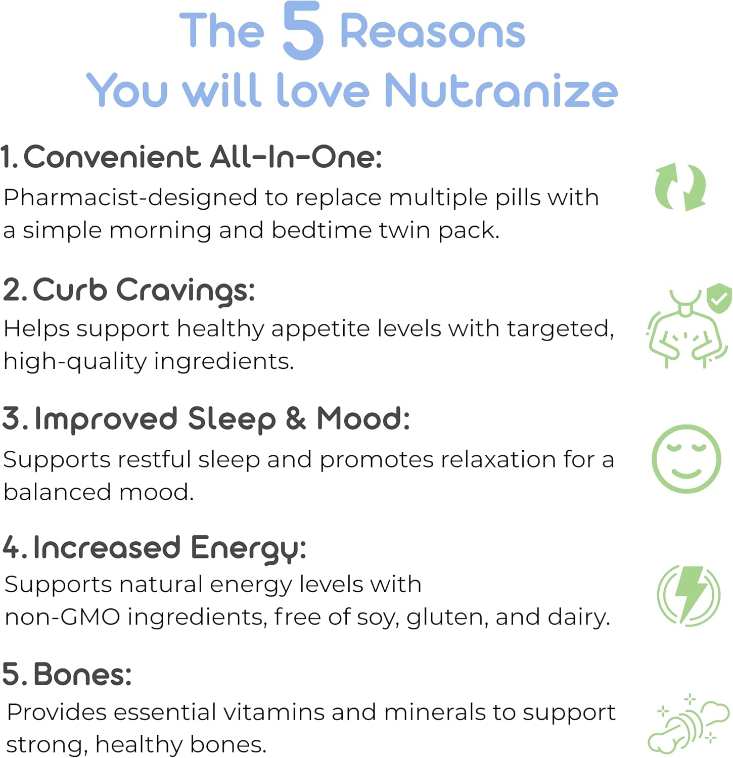 Nutranize Zone Sistema Twin-Pack - Cápsulas Matutinas y Nocturnas con Magnesio, Vitamina D3, K2 MK7, Metilfolato, Cromo y Melatonina - 30 Días (120 Cápsulas)