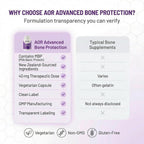 AOR Advanced Bone Protection 40mg MBP – 30 Cápsulas Vegetarianas