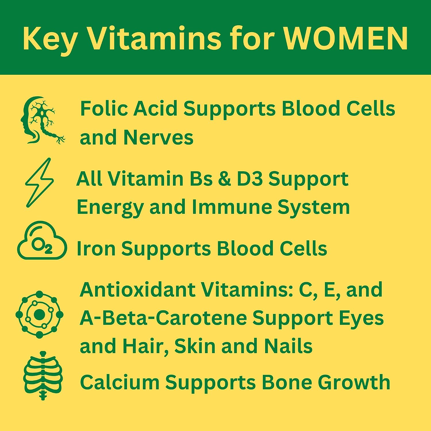 Greenfield Nutritions Multivitamínico Halal para Mujeres y Hombres - 60 Comprimidos sin Gelatina con 27+ Vitaminas y Minerales