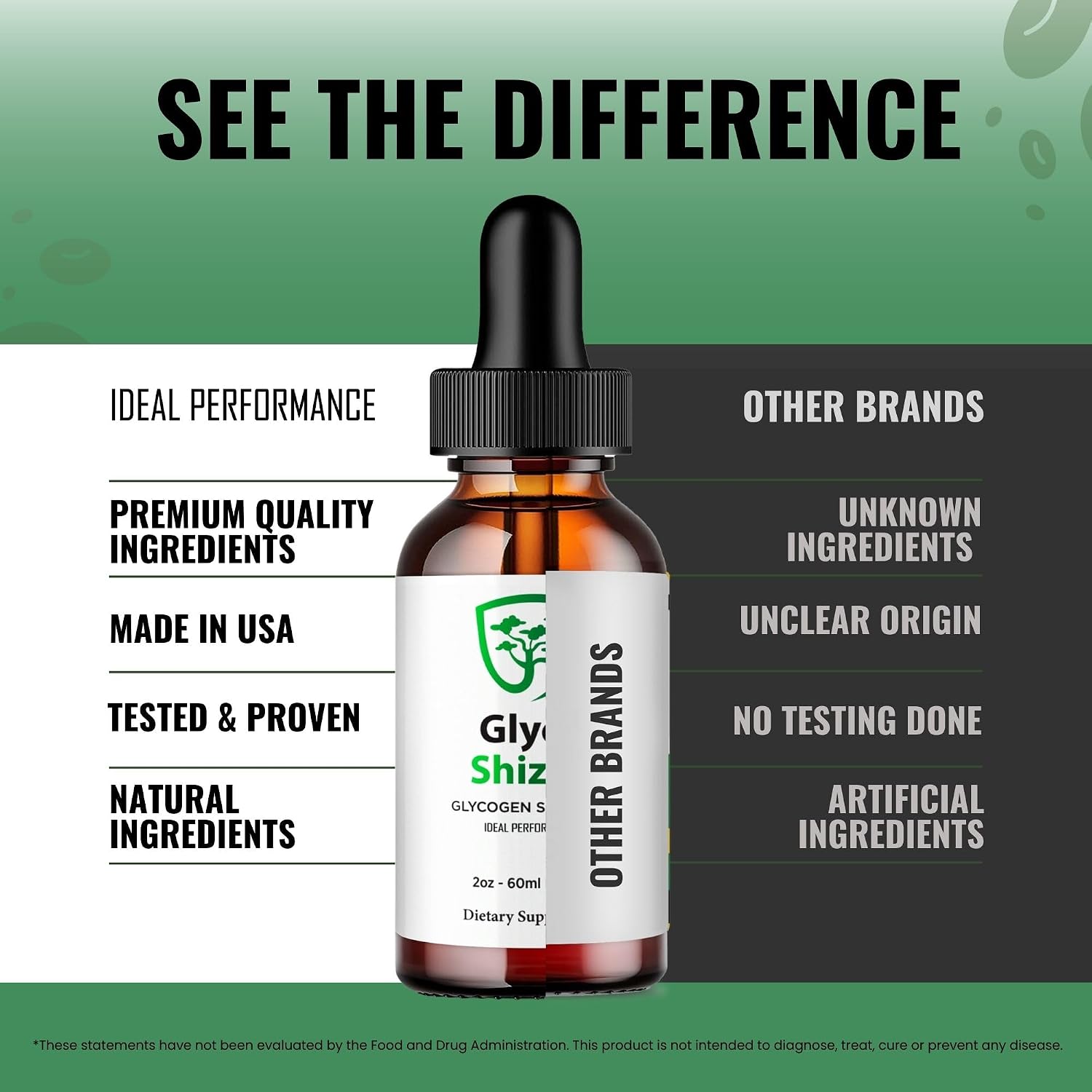 Glyco Shizen Drops - Suplemento Líquido Natural para Niveles Estables y Circulación (5 Pack)