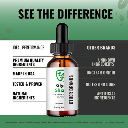 Glyco Shizen Drops - Suplemento Líquido – Mantenimiento de una circulación saludable. – Image 7