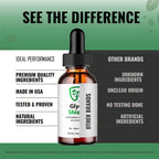 Glyco Shizen Drops - Suplemento Líquido Natural, Fórmula Avanzada, 2 Envases